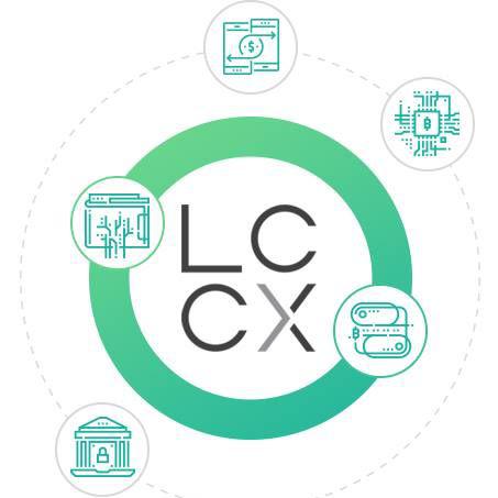 LCCX - London Crypto Currency Exchange