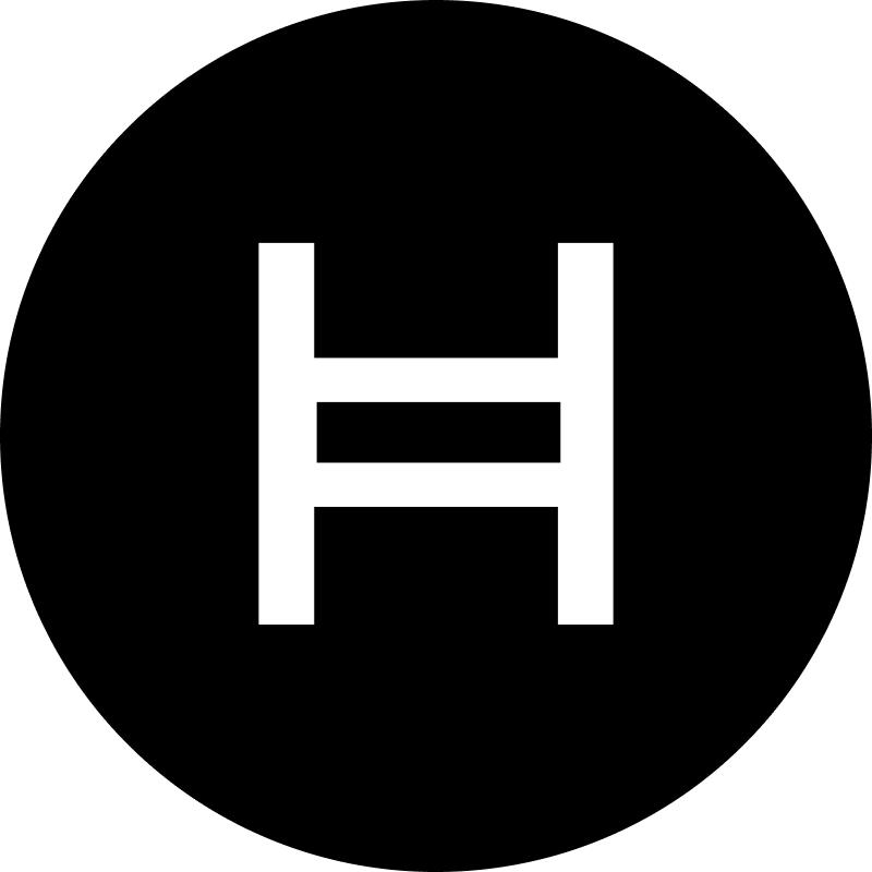 Hedera Hashgraph